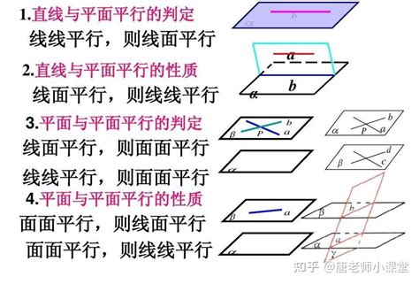 平行線 相交|为什么说平行线可以相交？